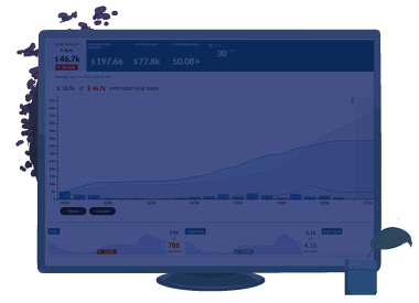 AFS Analytics for Shopify